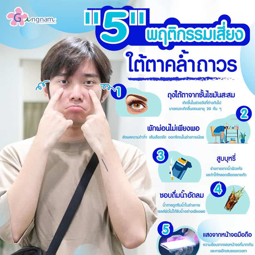 ใต้ตา ดำคล้ำ เกิดจากอะไร