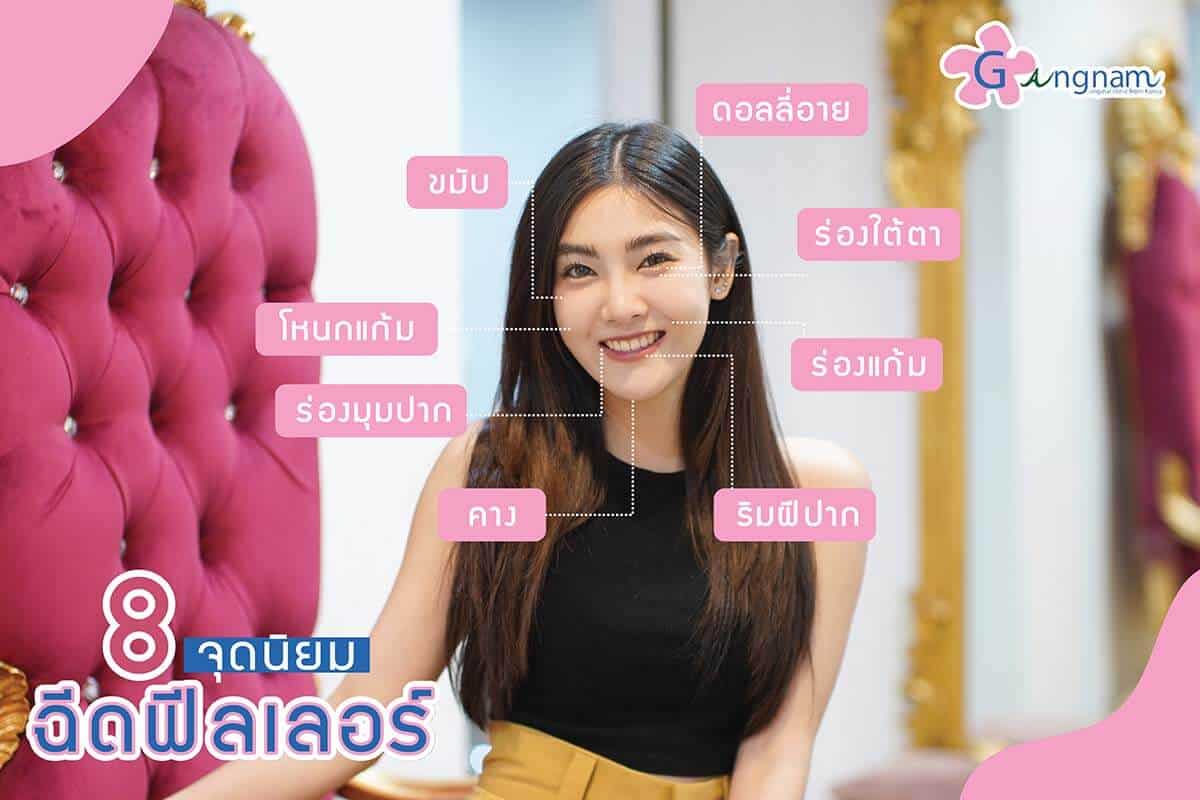ตำแหน่งฉีดฟิลเลอร์ จุดยอดนิยม