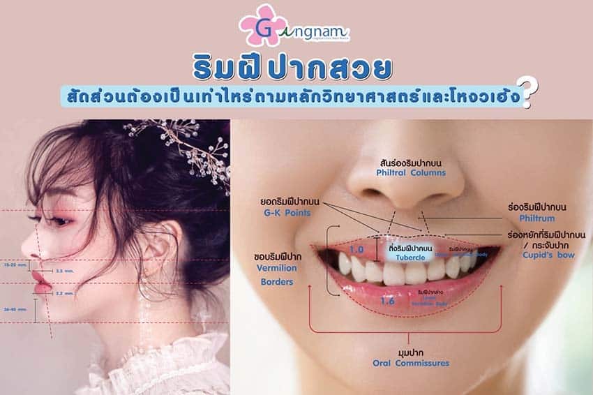 ฉีดฟิลเลอร์ปาก ให้ถูกหลักโหงวเฮ้งปาก