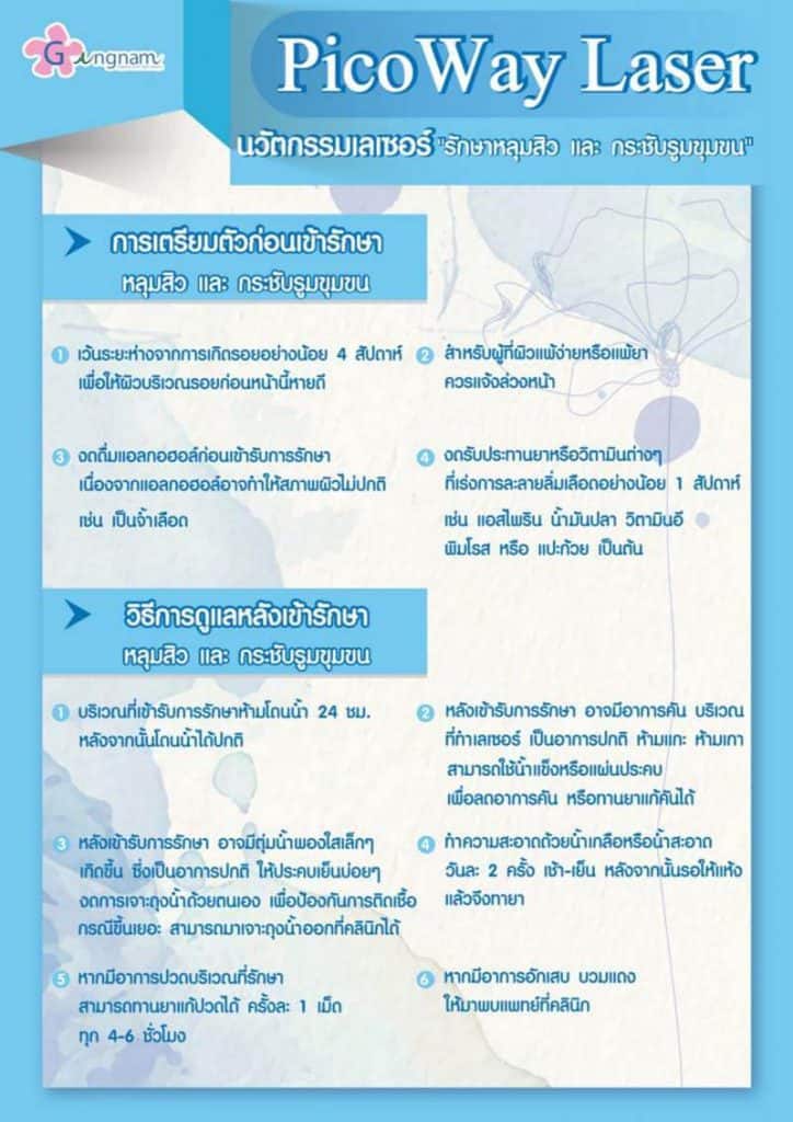 การเตรียมตัวก่อนรักษาหลุมสิวด้วย picoway เลเซอร์