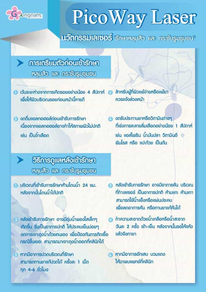 การเตรียมตัวก่อนรักษาหลุมสิว ด้วย picoway เลเซอร์