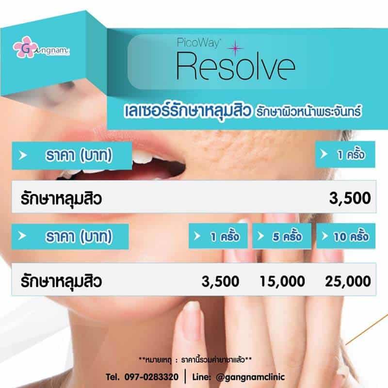 Picoway laser รักษาหลุมสิว ราคา