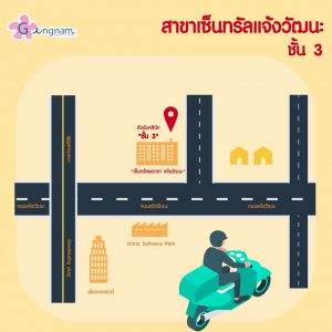 gangnam clinic สาขา เซ็นทรัลแจ้งวัฒนะ