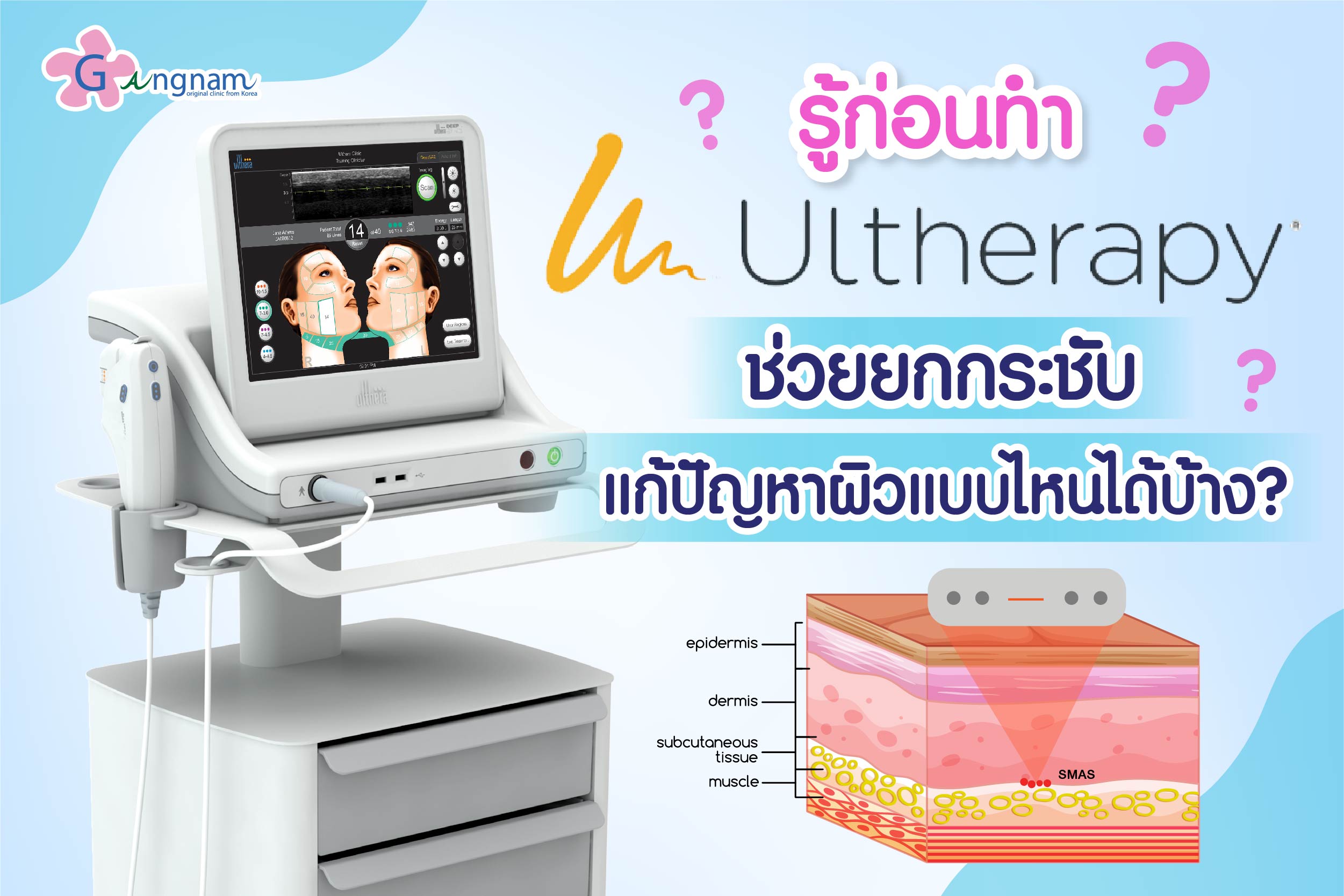 ข้อควรรู้ก่อนทำ Ulthera คืออะไร