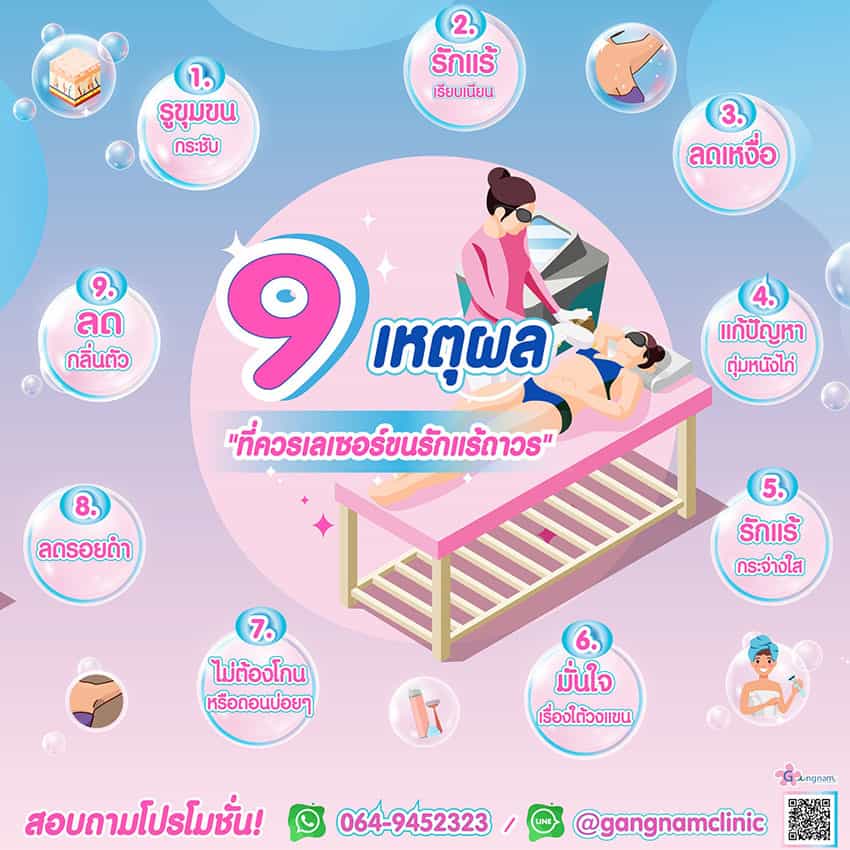 ประโยชน์ของการกำจัดขน