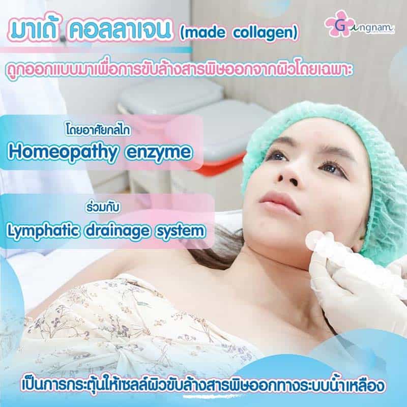 ฉีดมาเด้ ขับสารพิษบนใบหน้า