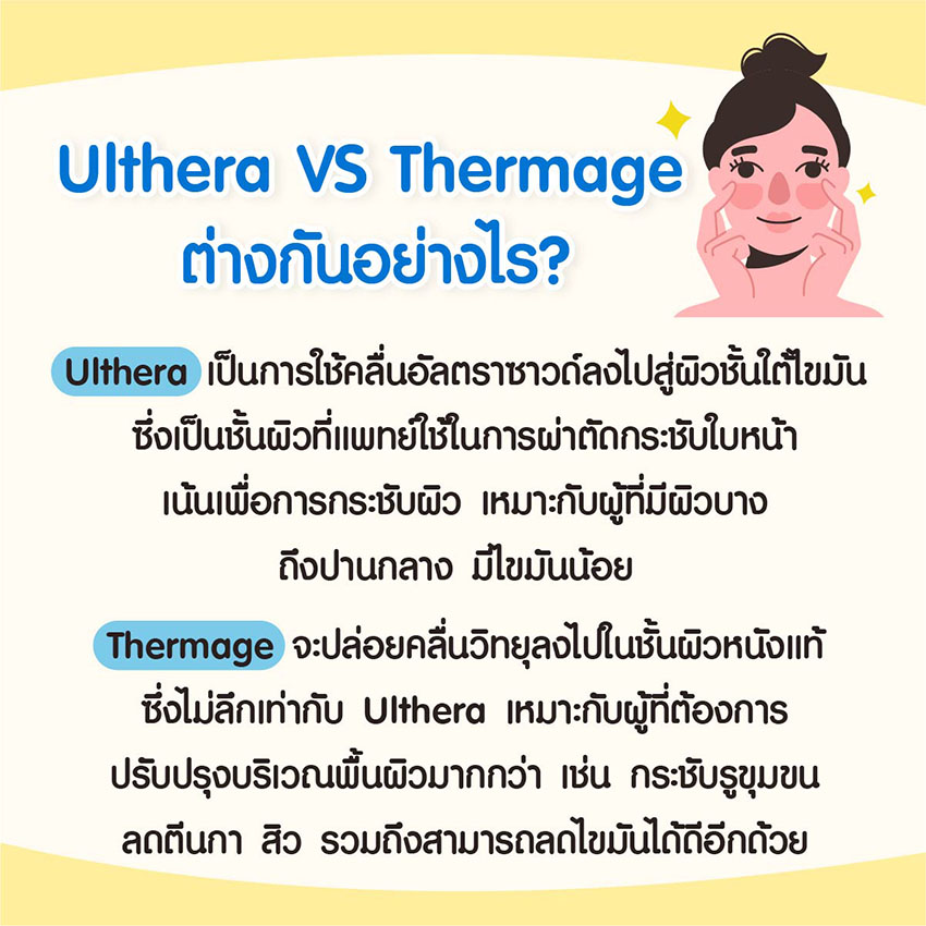 Ulthera VS Thermage ต่างกันอย่างไร