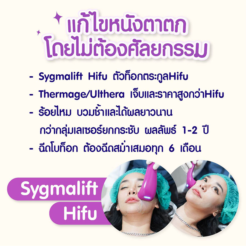 การแก้ไขหนังตาตก ไม่ต้องศัลยกรรม