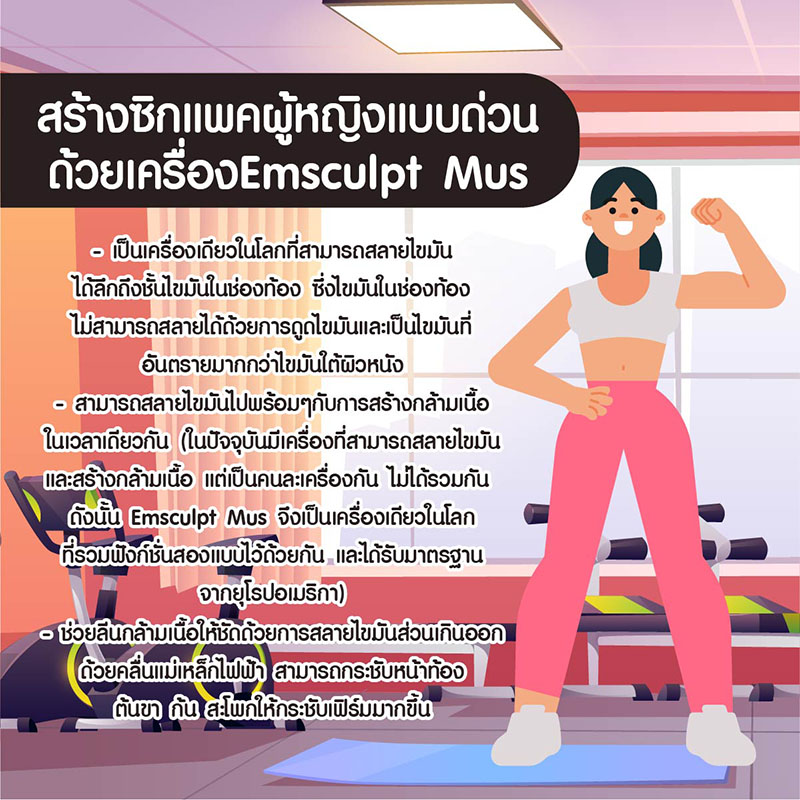 สร้างซิกแพคผู้หญิง-แบบเร่งด่วน