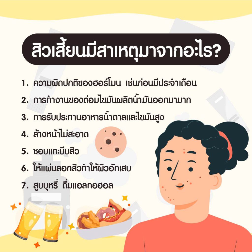 สิวเสี้ยนเกิดจากอะไร