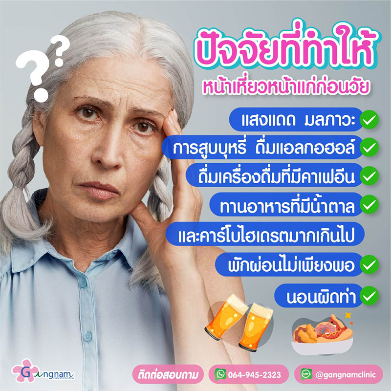 ปัจจัยหน้าแก่ก่อนวัย