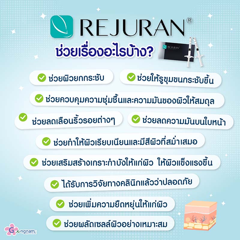 รีจูรันช่วยอะไร