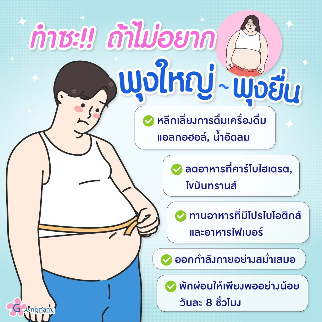 วิธีดูแลตัวเองไม่ให้มีพุงใหญ่ พุงยื่น