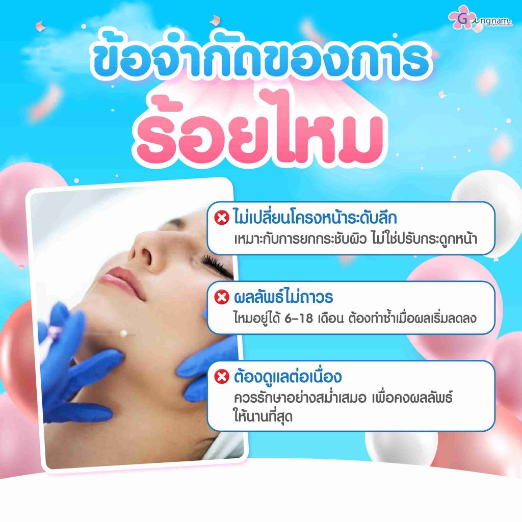 ข้อจำกัดของการร้อยไหม