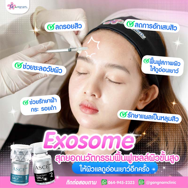 exosome ฟื้นฟูเซลล์ผิว