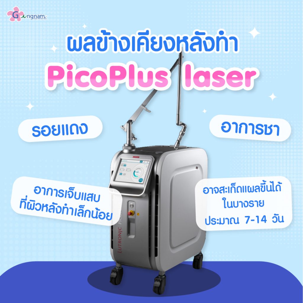 ผลข้างเคียงหลังทำ PicoPlus laser
