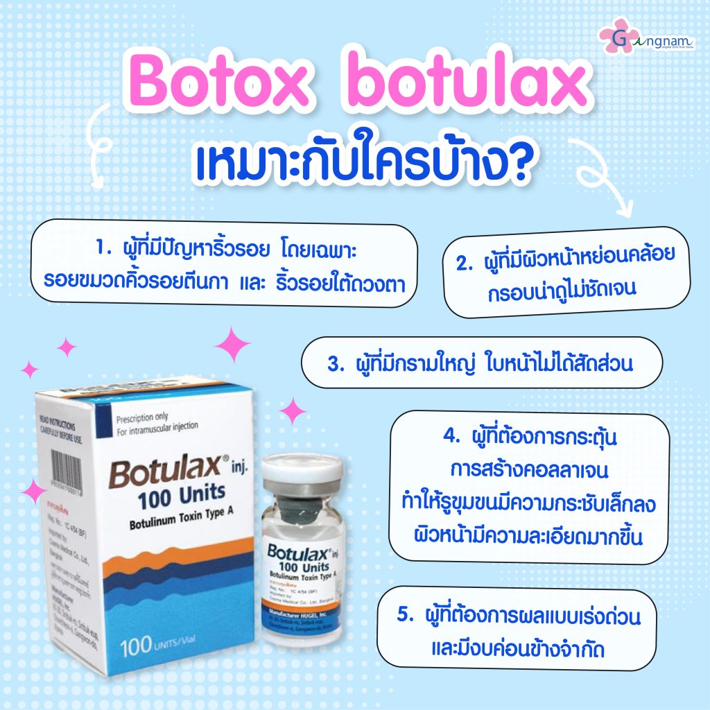 Botox botulax เหมาะกับใครบ้าง