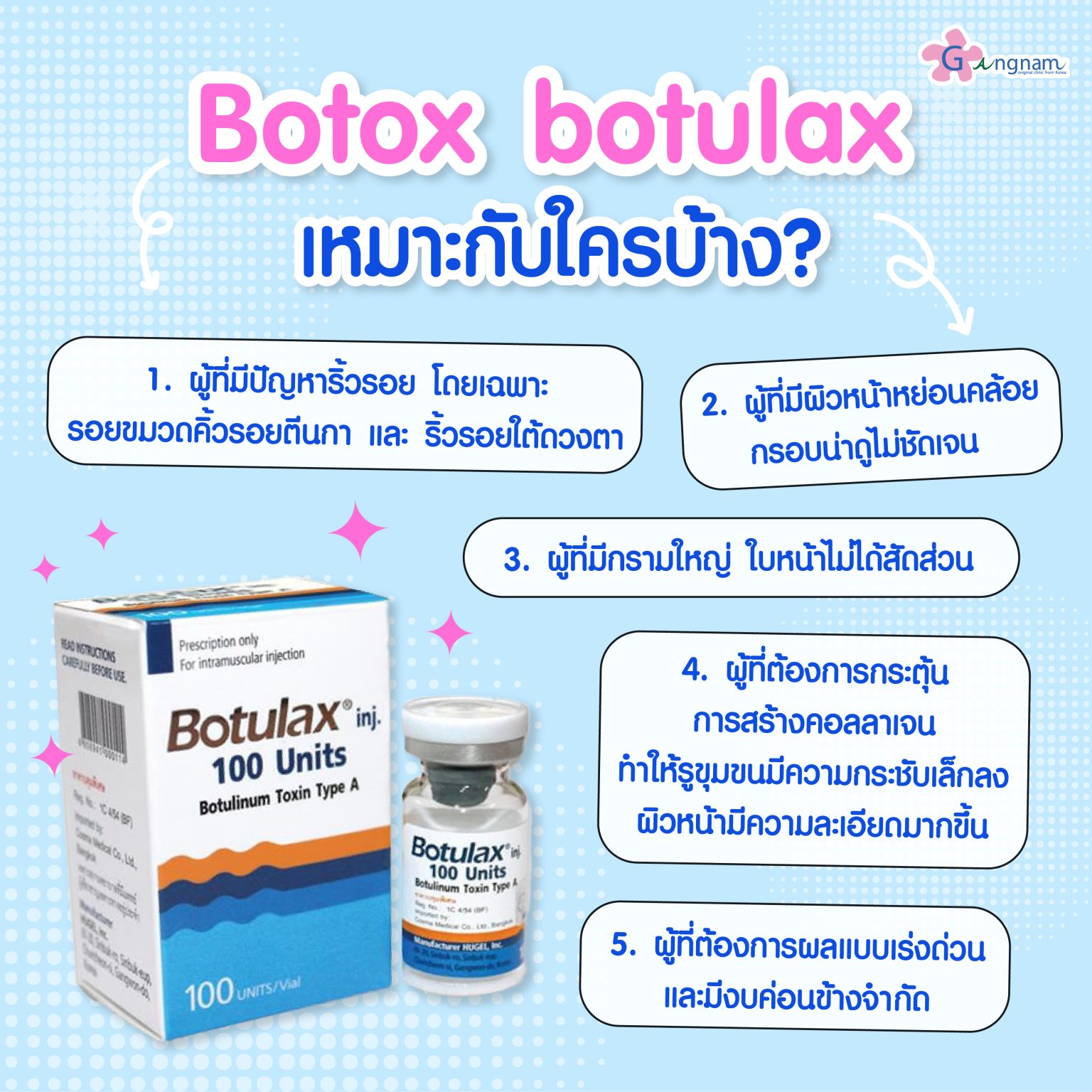 โบท็อกซ์ Botulax ดีจริงไหม? อยู่ได้นานกี่เดือน ต่างจากยี่ห้ออย่างไร