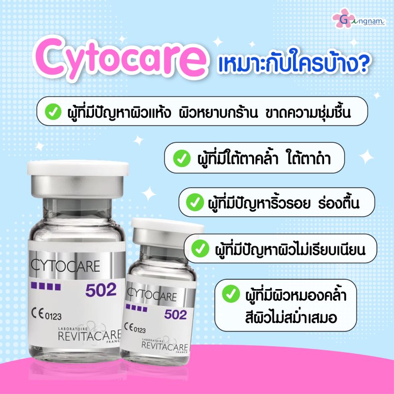 Cytocare เหมาะกับใคร