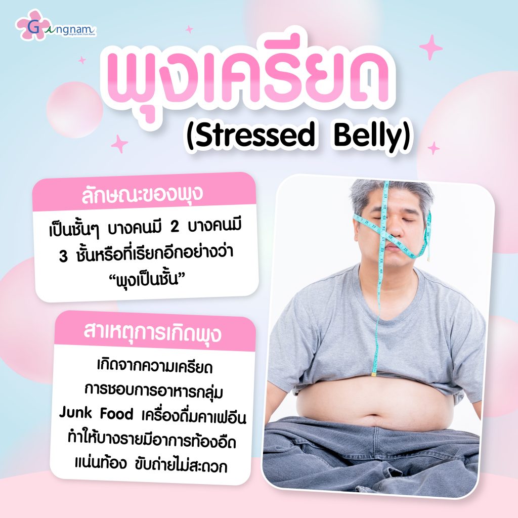 พุงเครียด (Stressed Belly)