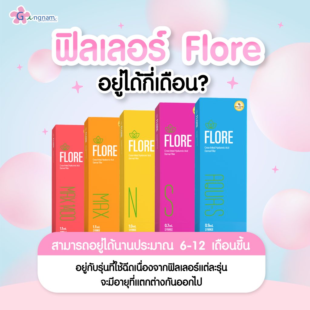 ฟิลเลอร์ Flore อยู่ได้กี่เดือน