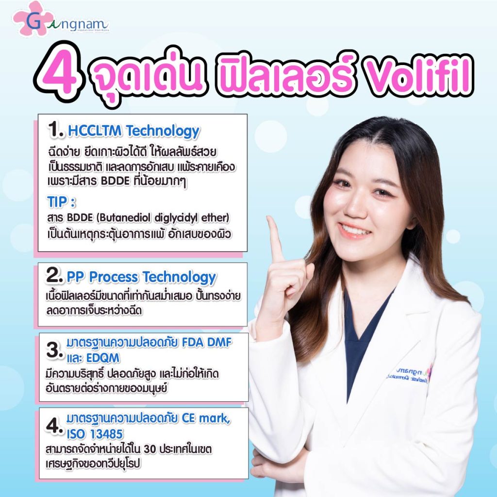 จุดเด่น ฟิลเลอร์ volifil
