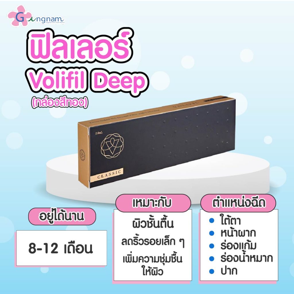 ฟิลเลอร์ Volifil รุ่น Classic