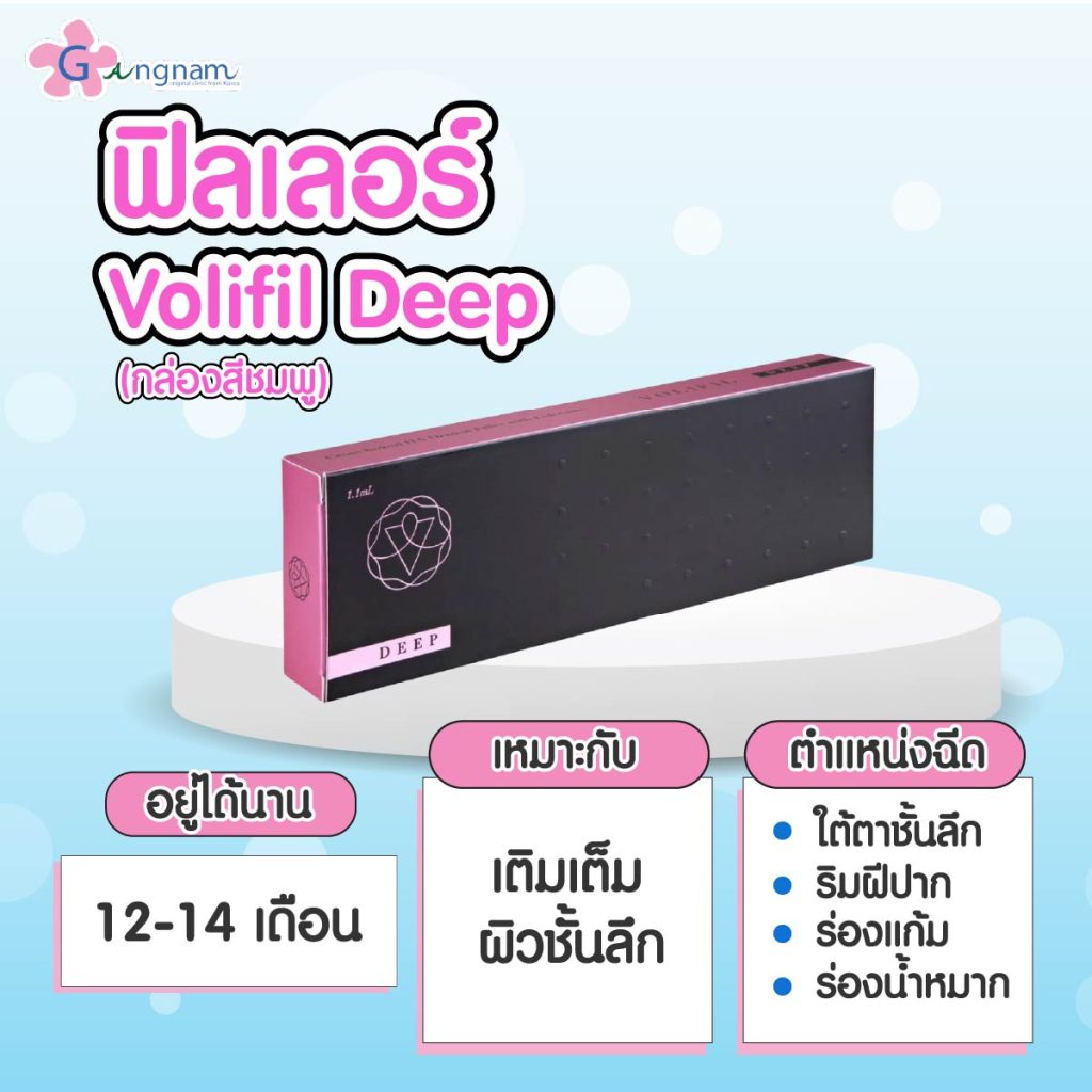 ฟิลเลอร์ Volifil รุ่น Deep
