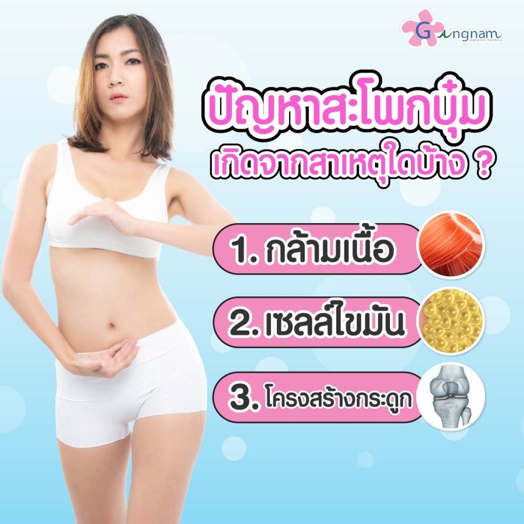 สาเหตุสะโพกบุ๋ม
