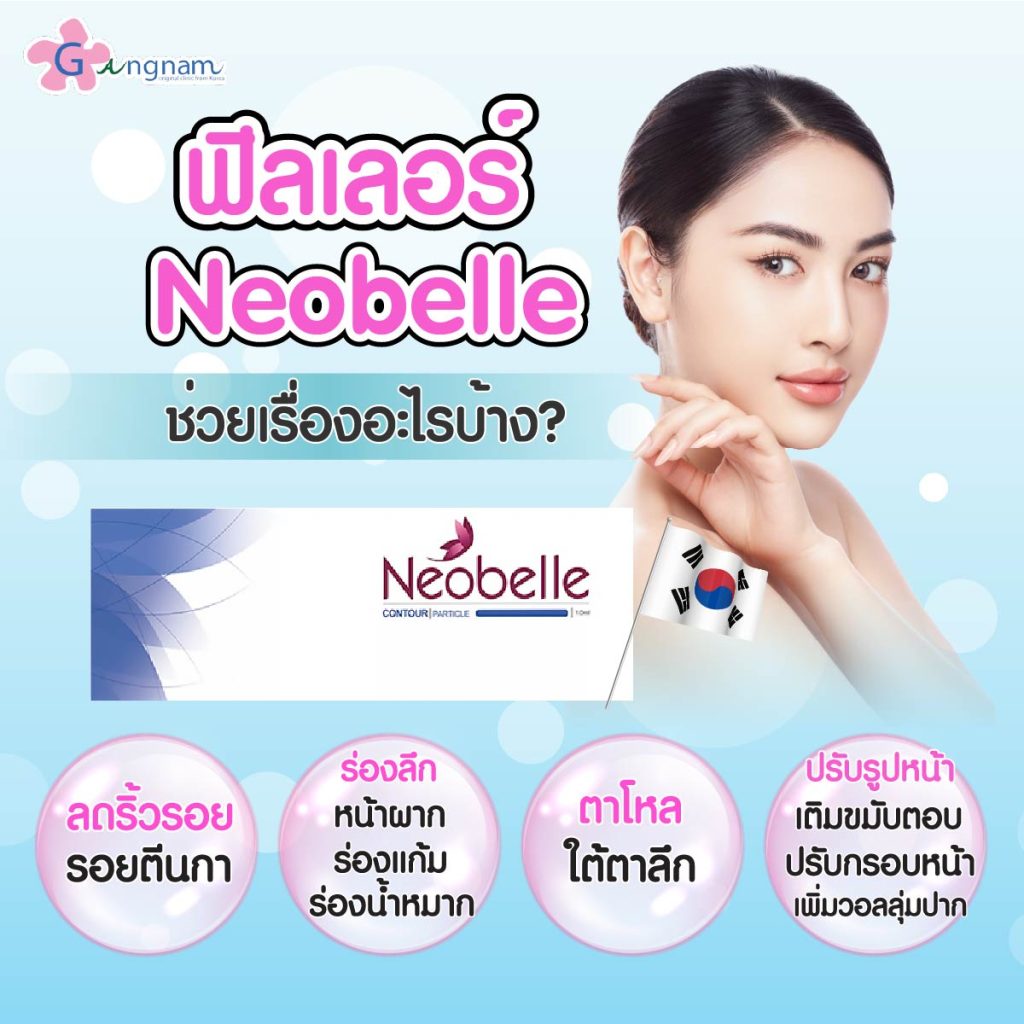 Neobelle filler ช่วยเรื่องออะไร