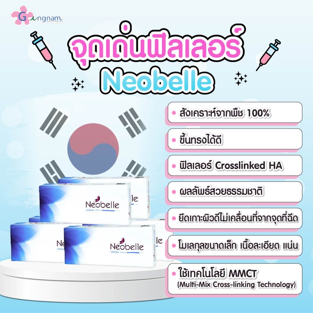 จุดเด่นฟิลเลอร์ Neobelle